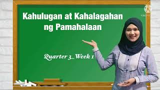 Araling Panlipunan 4  Quarter 3  Week 1  Saidatonnisah G Macatampo PhD [upl. by Eleinad753]