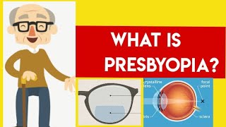 Presbyopia What You Need To Know [upl. by Hsinam]