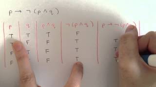 Truth Table Tutorial  Discrete Mathematics Logic [upl. by Eremehc622]