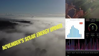 UK Solar panels amp battery storage in winter  issues amp best tariff  November update amp stats [upl. by Haldas199]