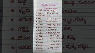 kannada grammar Kannda samanarthaka padagalu kannada synonyms kannada grammar in Hindi [upl. by Ardnuek]