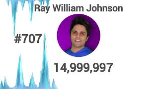 RAY WILLIAM JOHNSON HITS 15000000 SUBSCRIBERS RayWilliamJohnson [upl. by Alden891]