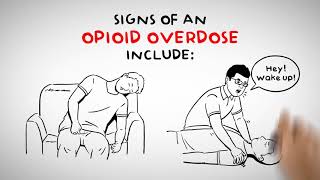 How to recognize an opioid overdose [upl. by Waddell]