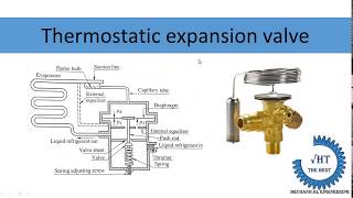 How to Properly Diagnose a Failed TXV [upl. by Adnoel406]