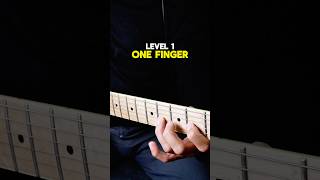 3 levels of legato Learn ‘em all with me KristoferDahlcom [upl. by Chao]