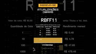 Resultados acumulados 12 meses do RBFF11 na segunda semana de Julho [upl. by Noslen]