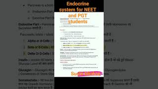 endocrine system for NEET students and PGT biology studentsendocrinologyzoology adenohypophysis [upl. by Llerrahs]