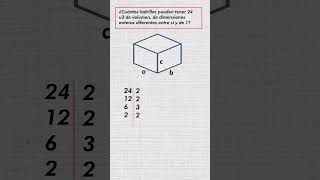 Cómo descomponer un número en factores primos para resolver problemas de volúmenes Factorización [upl. by Nikaniki]