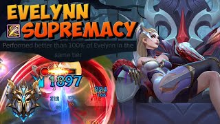 WILD RIFT EVELYNN  1v9 THE ONE SHOT MACHINE [upl. by Domingo60]