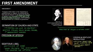 First Amendment to the US Constitution [upl. by Anaeg]