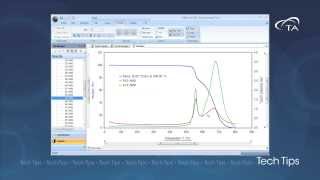 Setting Up a TGA and MS Experiment [upl. by Odrarej]