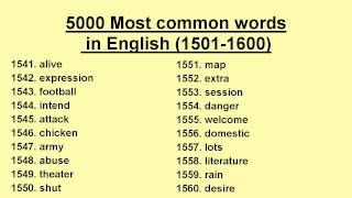 5000 Most common words in English 15011600 [upl. by Hepza]