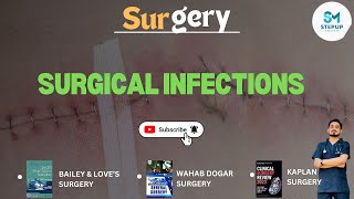 8Surgical Infections Part 2  Erysipelas vs Cellulitis  Carbuncle  Urdu  Hindi [upl. by Blockus]