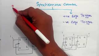 DIGITAL ELECTRONIC Lec73 SYNCHRONOUS COUNTER IN HINDI AND URDU [upl. by Enived749]