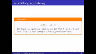 10 Klasse  Verschieben von Graphen ganzrationaler Funktionen [upl. by Saw]