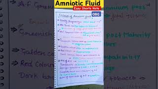 Amniotic Fluid 🩺obstetrics and gynaecology 😘Norcet CHO RRB PGI All Nursing Exam Sub Channel [upl. by Cochran]