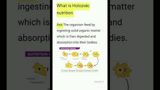 What is Holozoic nutrition class 10 bio chapter 1 [upl. by Ahsyla793]