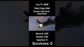 Trans World Airlines Flight 800 I aviation aeroplane planecrash aviationaccident airplane [upl. by Molly]