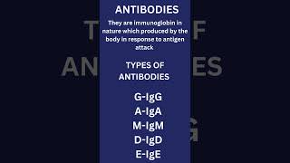 ANTIGEN ANTIBODIES REACTION [upl. by Ardnyk358]