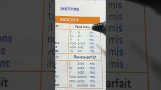 Mettre au passé composé education conjugaisonlefrancais francophone maroclanguefrancaise [upl. by Ytsirhk]