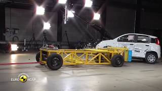 Euro NCAP Crash Test of Fiat Panda 2018 [upl. by Ardena]