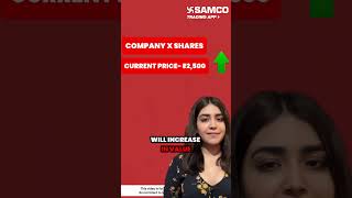 What is Speculation in Stock Market  Speculation Meaning in Stock Market  Samco  Samco Securities [upl. by Znieh]