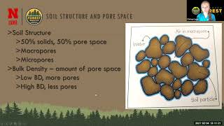 Soil Science [upl. by Omissam668]