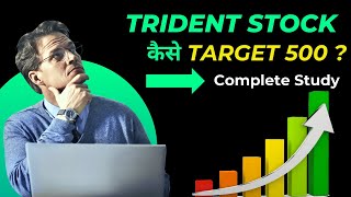 trident share latest news । trident share analysis । [upl. by Gardiner244]