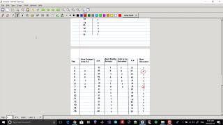 Simulation of a Queuing Problem part 01  Lecture and Book [upl. by Aicram]