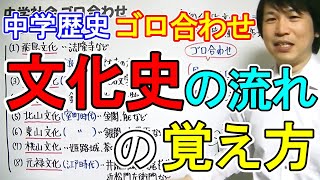 中学社会【ゴロ合わせ】歴史「文化史の流れ」 [upl. by Algernon929]