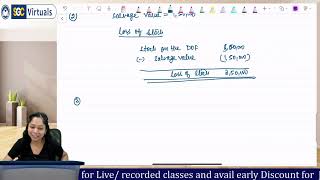 CMA INTER Financial Accounting Revision for Insurance Claim Part 1 December 2024 [upl. by Athalia]