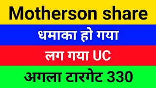 धमाका हो गया है Motherson Share latest news  Samvardhana motherson share analysis  Motherson Stock [upl. by Ttocserp]