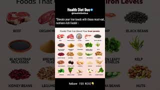 FOOD THAT BOOST YOUR IRON LEVEL  HealthDietDuo shorts [upl. by Vickie]