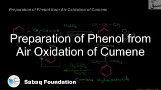 Preparation of Phenol from Air Oxidation of Cumene Chemistry Lecture  Sabaqpk [upl. by Elleivad634]