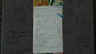 common base amplifier npn transistor [upl. by Milone28]