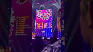 Junior Eurovision 2024 Voting  360 view of Caja Mágica  Shot on iPhone 16 Pro Max [upl. by Tonya]