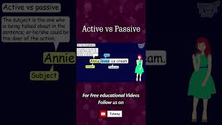 Active amp Passive voice  Active amp Passive Sentences  Concept Examples  English Grammar shorts [upl. by Alegnaoj706]