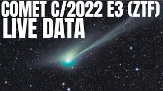 COMET C2022 E3 ZTF Tracker Live Position amp Data [upl. by Mide]