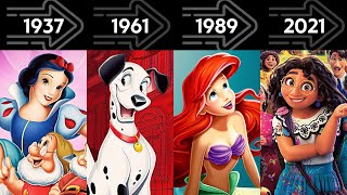 Disney Animation Evolution  Every Movie from 1937 to 2023 [upl. by Botti]