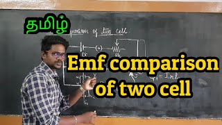 EMF comparisonPotentiometerPhysics 12Tamil MurugaMP [upl. by Ladnyk779]