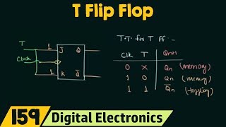 Introduction to T flip flop [upl. by Chadd]