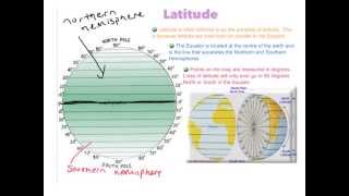 Finding Latitude and Longitude no mins and secs [upl. by Brodsky]