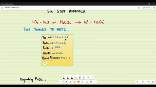 Arterial blood gassesinterpretation [upl. by Ahsinrac]