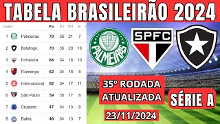 THE BIGGEST CAMPEONATO BRASILEIRO HOJE 2024 MISTAKE Youre Making [upl. by Donoho]