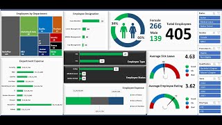 Build an interactive Human Resources Dashboard in Microsoft Excel  HR Dashboard [upl. by Arlyn117]