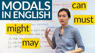 English Grammar Modal Verbs of Certainty – MIGHT MAY MUST CAN [upl. by Enneyehc533]