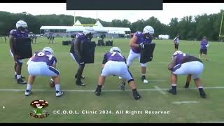 Baltimore Ravens OL coach Joe DAlessandris  Down Block Technique Gap Schemes [upl. by Neurath]