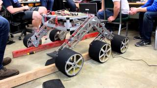 Wisconsin Robotics  URC 2016 Critical Design Review [upl. by Demona944]