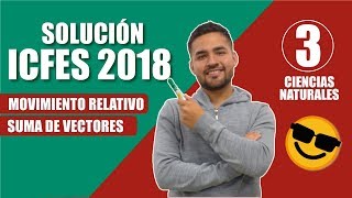 3  Movimiento Relativo y Vectores Ciencias Naturales ICFES [upl. by Tab917]