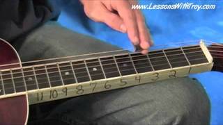 CHORDS FOR THE DOBRO®  by Troy Brenningmeyer [upl. by Stormie]